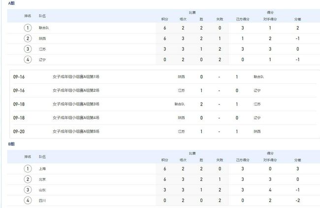 国产在线毛片